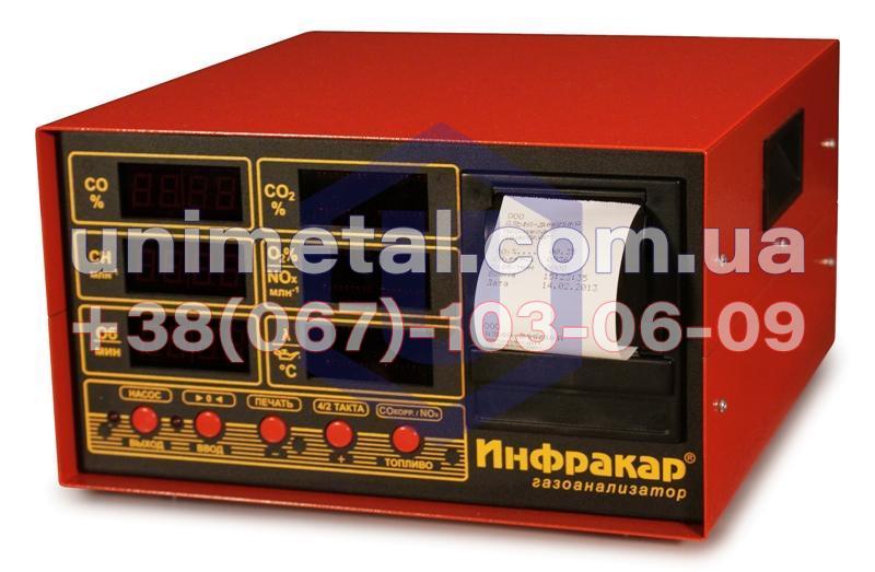 Газоанализатор Инфракар М-1.02, фотография 1